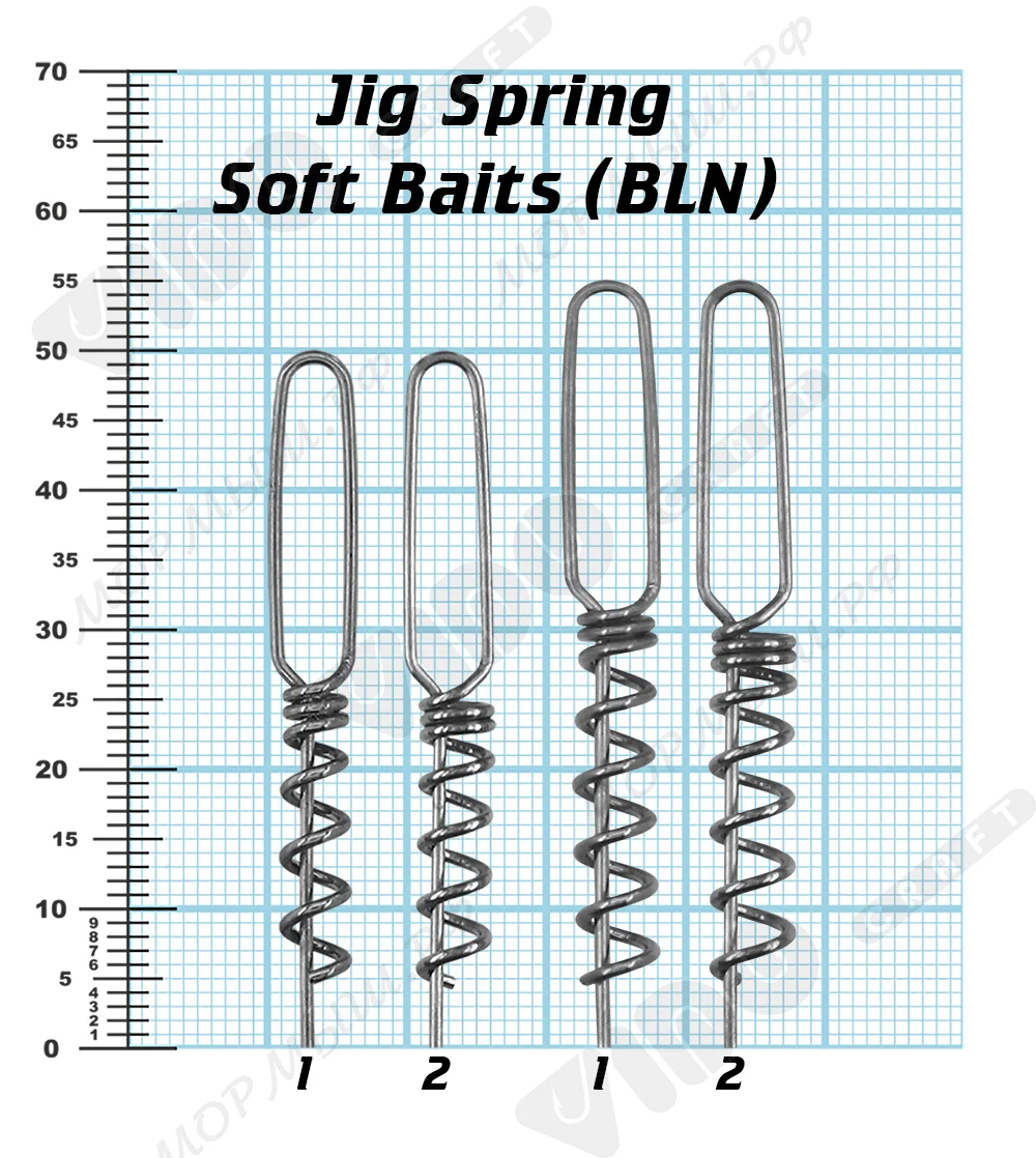 Спираль JIG SPRING SOFT BAITS 55 № 2, 5 шт/уп купить Спираль JIG SPRING SOFT BAITS 55 № 2, 5 шт/уп купить