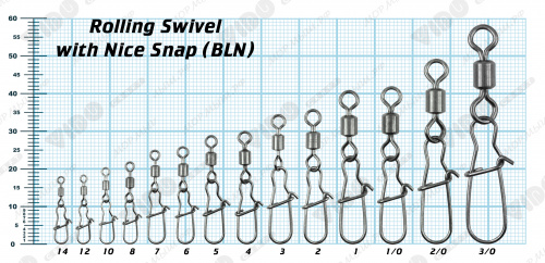 Rolling swivel with nice snap (BLN) № 10, 10 шт/уп купить