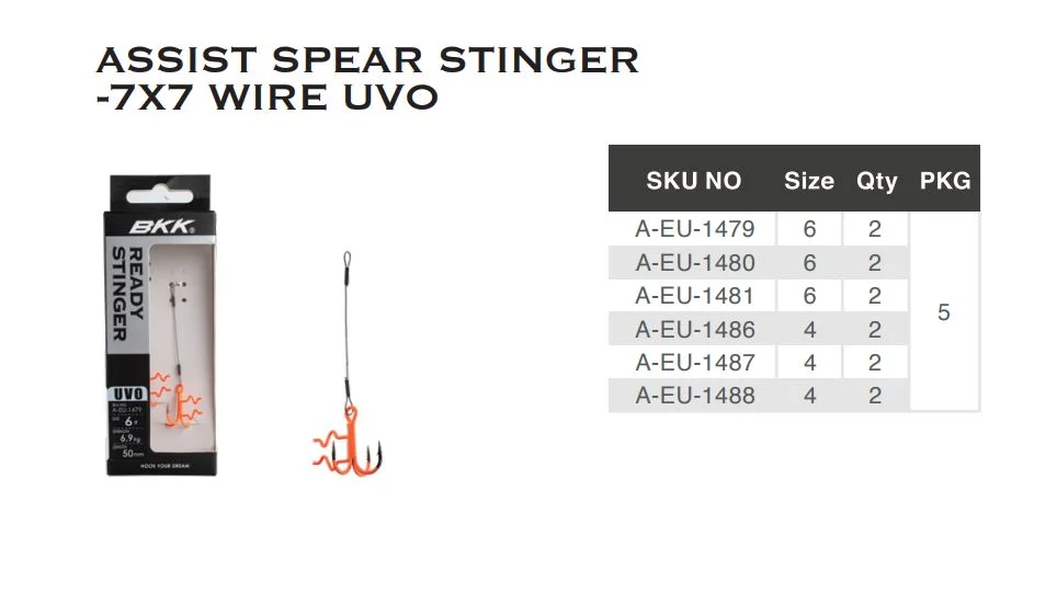 Оснастка стингер BKK Assist Spear Stinger-7X7 Wire (Zander - 6cm, 7kg, 0.36mm) (A-EU-1480) 6# (2шт) купить Оснастка стингер BKK Assist Spear Stinger-7X7 Wire (Zander - 6cm, 7kg, 0.36mm) (A-EU-1480) 6# (2шт) купить